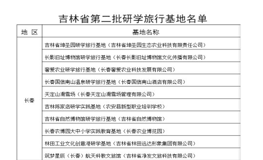 2024年11月11日，酒店公司入選為吉林省第二批研學(xué)旅行基地_副本.jpg